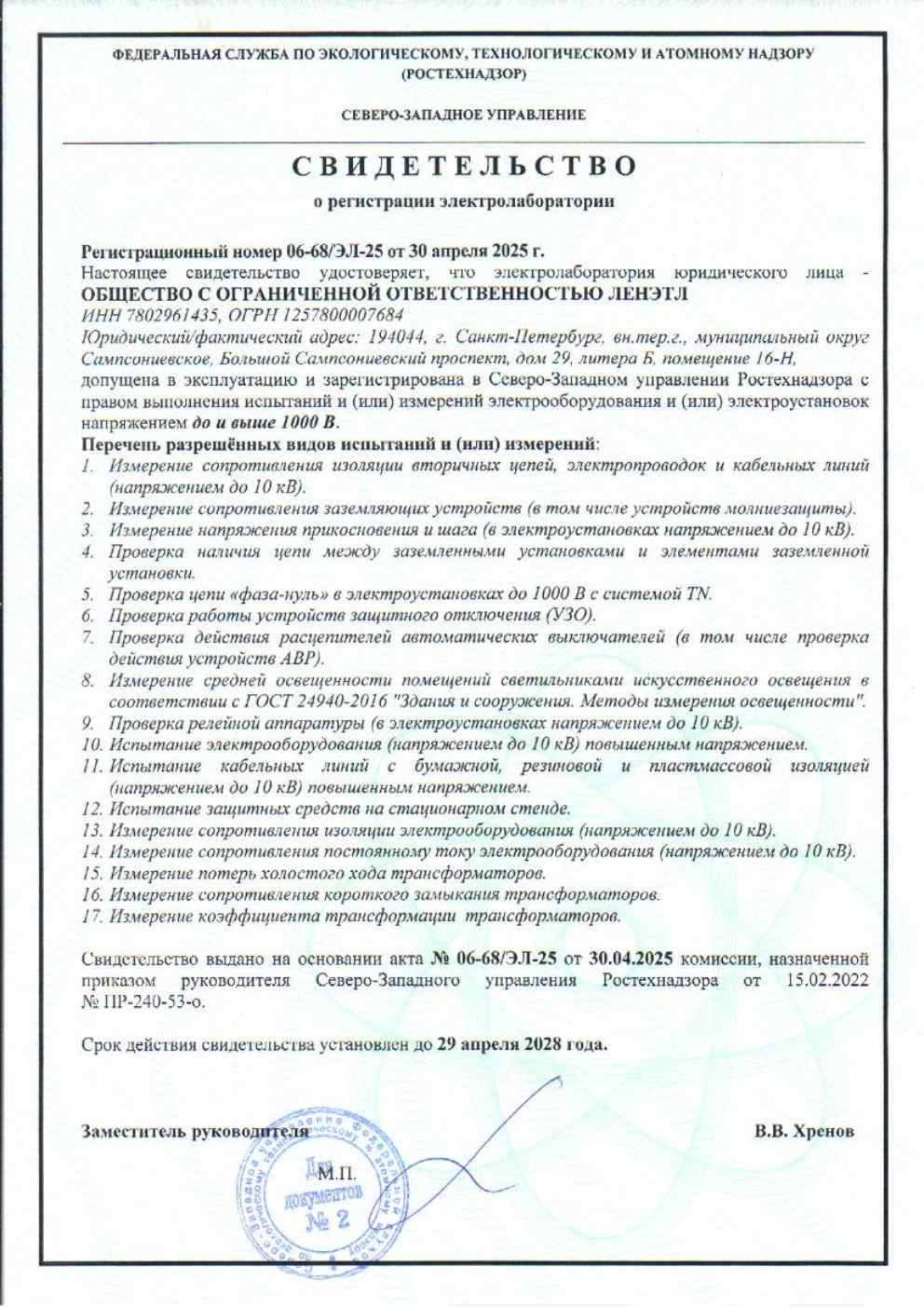 Лицензия ЛенЭТЛ